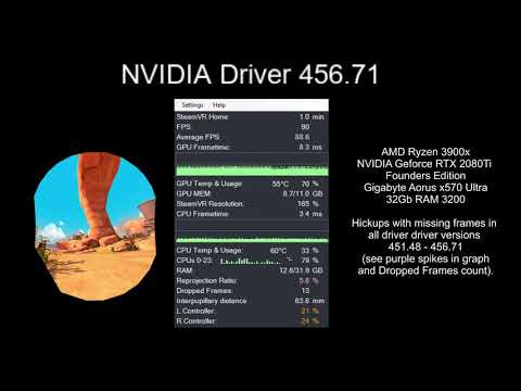 Valve Index dropped / missing Frames with NVIDIA Driver 451.48 or newer