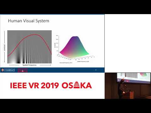 [S10_1] Temporal Resolution Multiplexing: Exploiting the limitations of spatio-temporal vision...