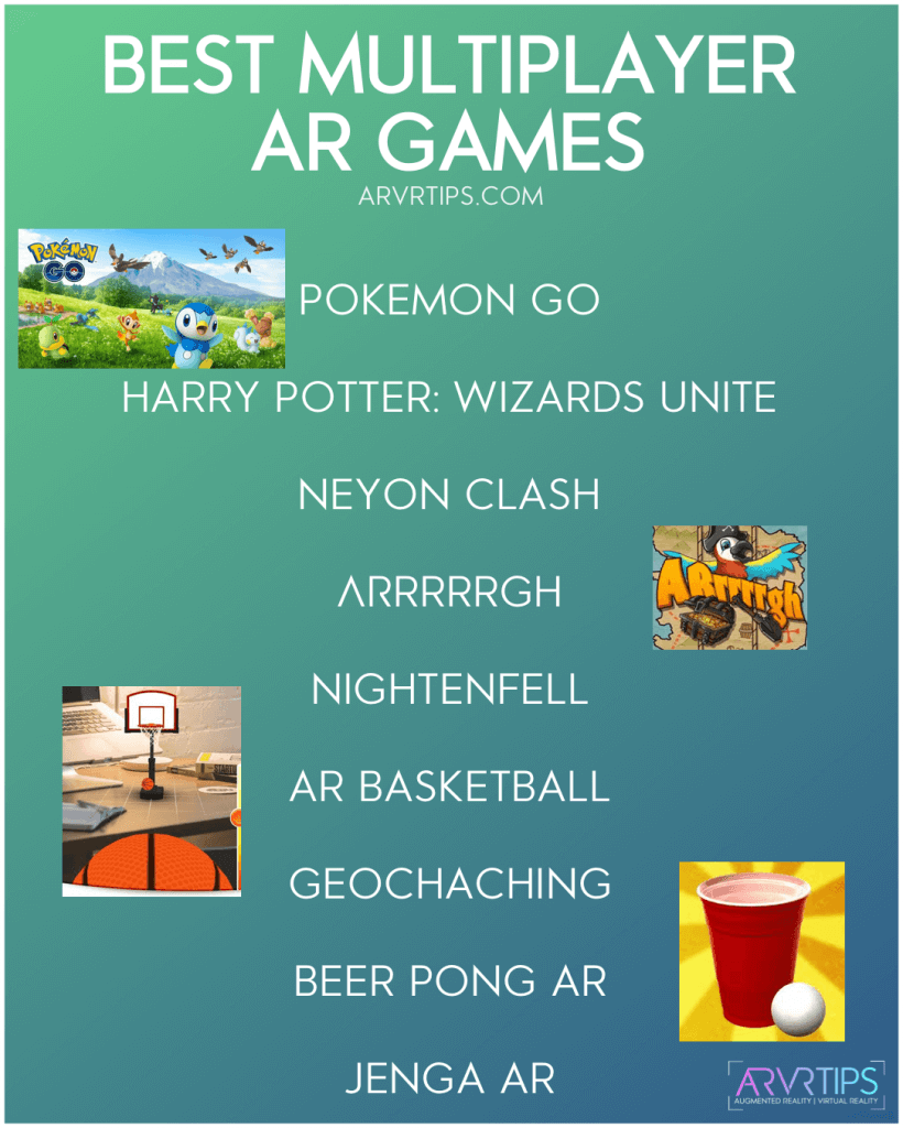 ar multiplayer games infographic