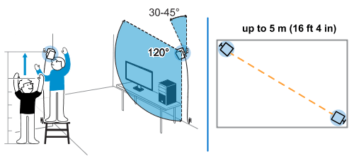 outside-in vr tracking