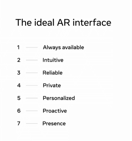 ar glasses interface