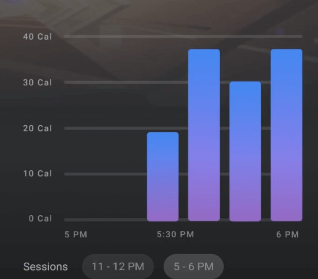 oculus move fitness trending