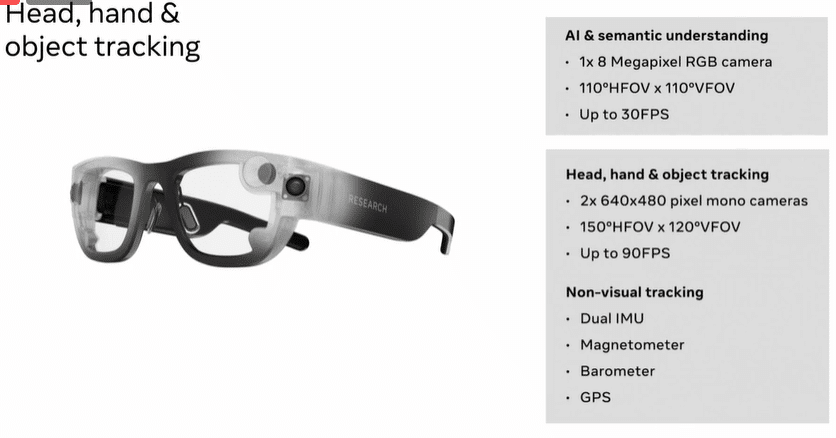 What is Project Aria? Smart Glasses Guide