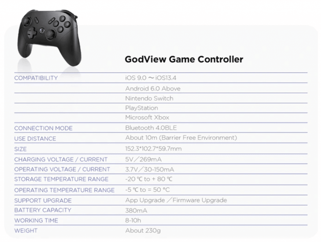 godview game controller