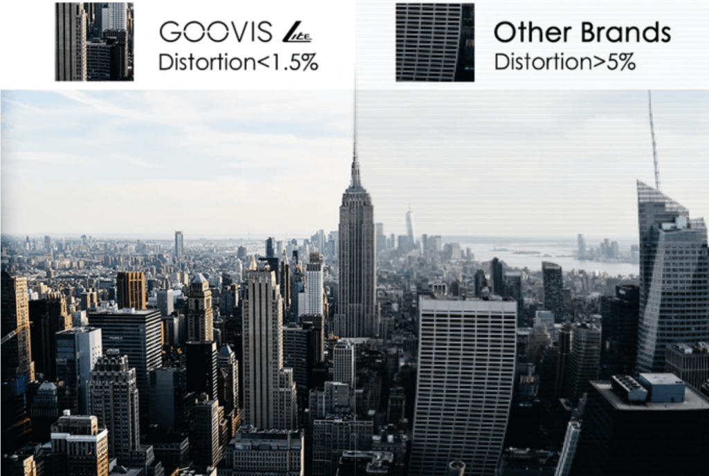 goovis lite review distortion