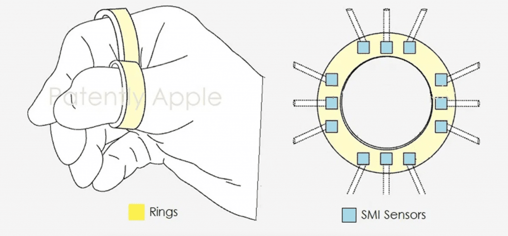 Apple VR Headset: All The Latest FACTS