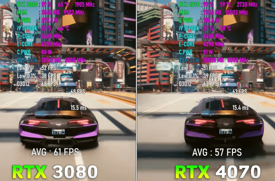 cyberpunk 2077 rtx 4070 vs 3080