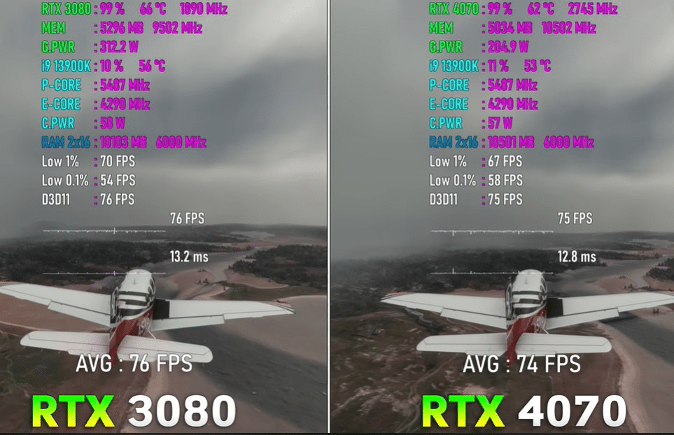 nvidia rtx 4070 vs 3080 for vr microsoft flight simulator