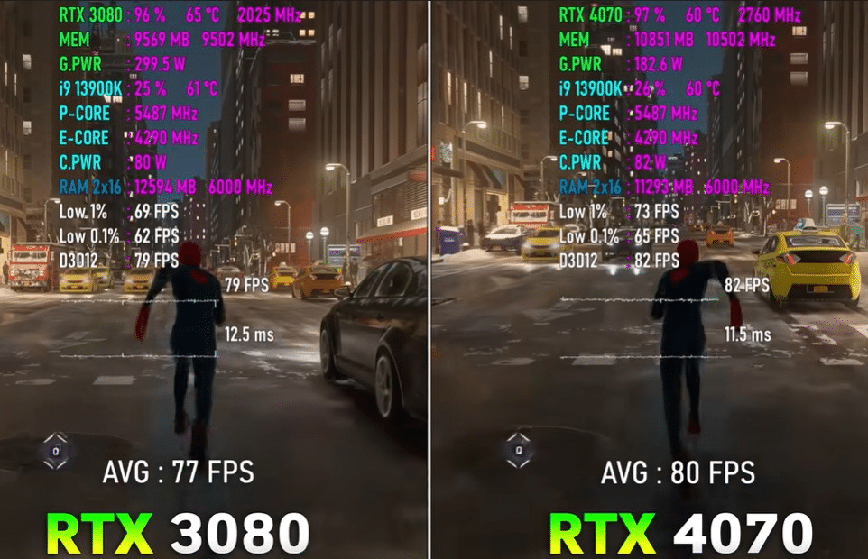 nvidia rtx 4070 vs 3080 for vr spiderman