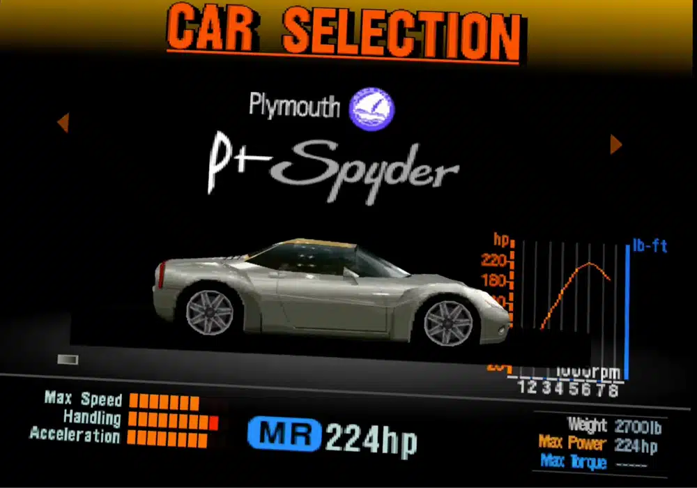 gran turismo 2 on meta quest gameplay car select